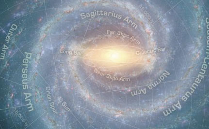 Colloque sur la structure spirale de notre Galaxie